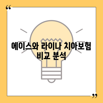 광주시 서구 상무2동 치아보험 가격 | 치과보험 | 추천 | 비교 | 에이스 | 라이나 | 가입조건 | 2024