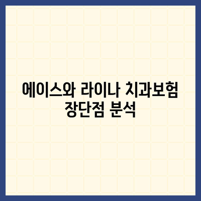 광주시 동구 계림1동 치아보험 가격 | 치과보험 | 추천 | 비교 | 에이스 | 라이나 | 가입조건 | 2024