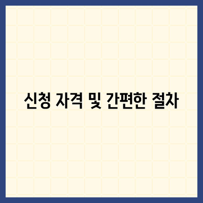 카카오뱅크 비상금대출