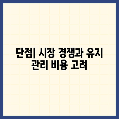 카카오 스크린 골프 창업비용 분석 | 장단점 비교