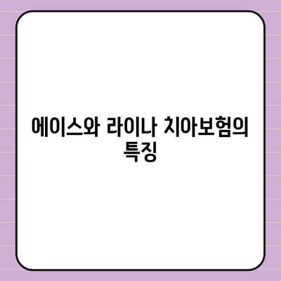 경상남도 거제시 능포동 치아보험 가격 | 치과보험 | 추천 | 비교 | 에이스 | 라이나 | 가입조건 | 2024