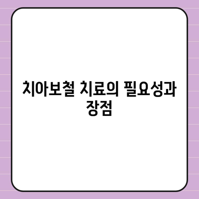 치아보철 치료 보장하는 종류 체크