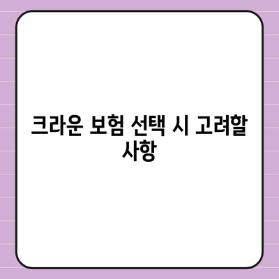 크라운 보험 치료 비용절감 계획