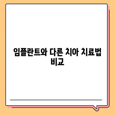 실용적인 치아 보험과 임플란트 필요성 알아보기