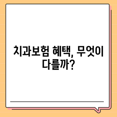 경상북도 울진군 기성면 치아보험 가격 | 치과보험 | 추천 | 비교 | 에이스 | 라이나 | 가입조건 | 2024