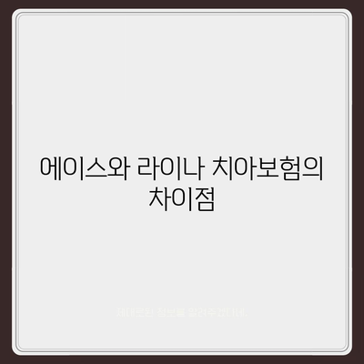 울산시 중구 다운동 치아보험 가격 | 치과보험 | 추천 | 비교 | 에이스 | 라이나 | 가입조건 | 2024