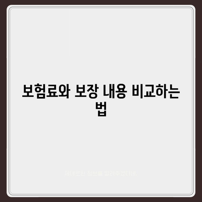 치아보험 비교 사이트를 통해 최고의 보장 선택