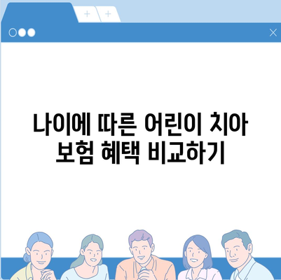 어린이 치아 보험 나이 확인하기