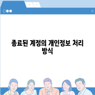 카카오톡 개인정보 처리방침 이해 | 데이터 사용 및 보호 방법