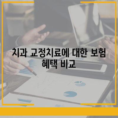 치과 교정을 위한 치과 보험 가입하기 전에 알아둘 것