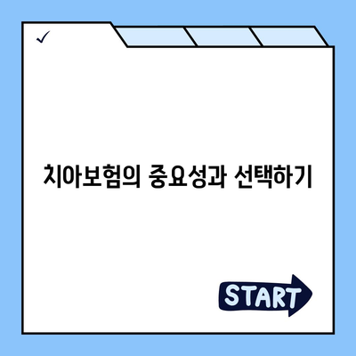 대구시 남구 대명1동 치아보험 가격 | 치과보험 | 추천 | 비교 | 에이스 | 라이나 | 가입조건 | 2024