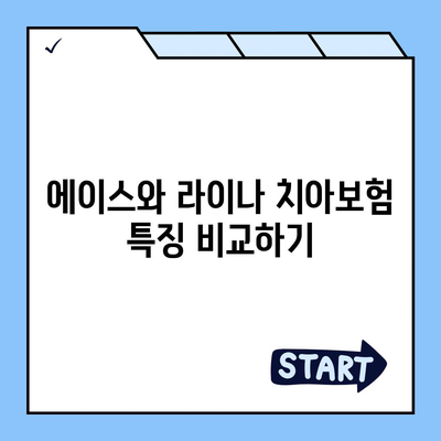 경상북도 군위군 고로면 치아보험 가격 | 치과보험 | 추천 | 비교 | 에이스 | 라이나 | 가입조건 | 2024