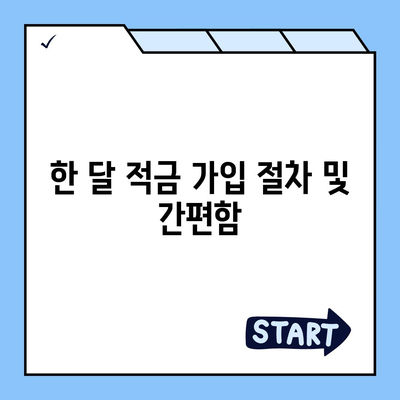 카카오뱅크 한 달 적금 후기 (7.00% 최고금리)