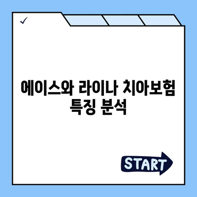 대구시 중구 성내1동 치아보험 가격 | 치과보험 | 추천 | 비교 | 에이스 | 라이나 | 가입조건 | 2024