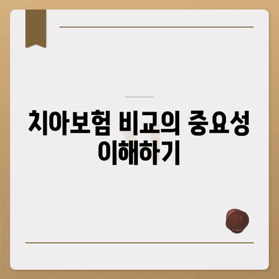 치아보험 비교 사이트를 탐구해보세요