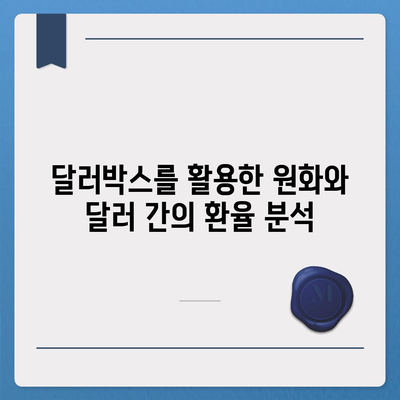 카카오뱅크 달러박스를 통한 원화 환테크 전략