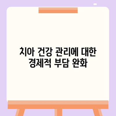 치과 보험 가입 필요성과 이유