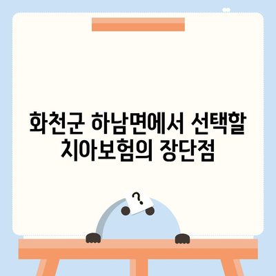 강원도 화천군 하남면 치아보험 가격 | 치과보험 | 추천 | 비교 | 에이스 | 라이나 | 가입조건 | 2024