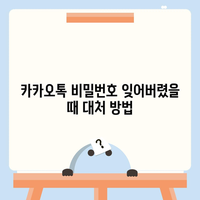 카카오톡 비밀번호