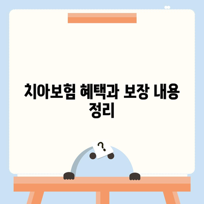 울산시 동구 방어동 치아보험 가격 | 치과보험 | 추천 | 비교 | 에이스 | 라이나 | 가입조건 | 2024