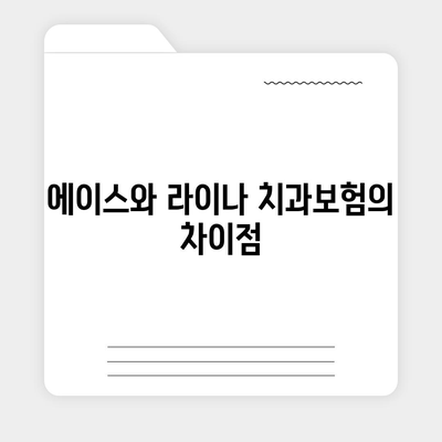 충청북도 보은군 삼승면 치아보험 가격 | 치과보험 | 추천 | 비교 | 에이스 | 라이나 | 가입조건 | 2024