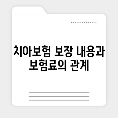 진단형 치아보험 가입 전 보장 내용 알아두기