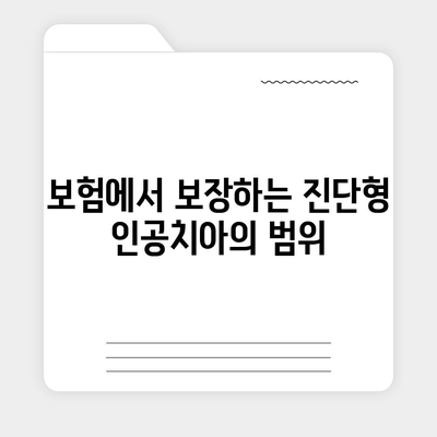 진단형 인공치아 보험 보장 범위 알아보기