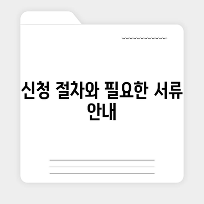 카카오뱅크 비상금대출 신청