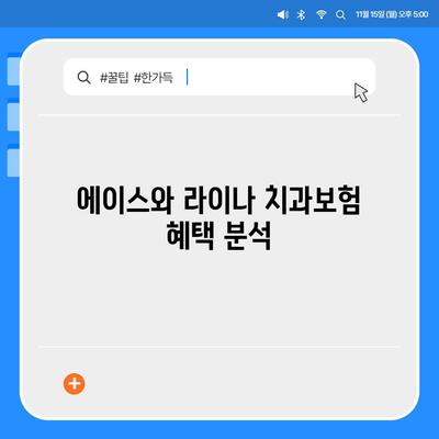 대구시 수성구 지산2동 치아보험 가격 | 치과보험 | 추천 | 비교 | 에이스 | 라이나 | 가입조건 | 2024