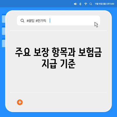 치주질환 보험에 가입할 때 알아야 할 보장 내용