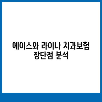 경상북도 구미시 공단동 치아보험 가격 | 치과보험 | 추천 | 비교 | 에이스 | 라이나 | 가입조건 | 2024