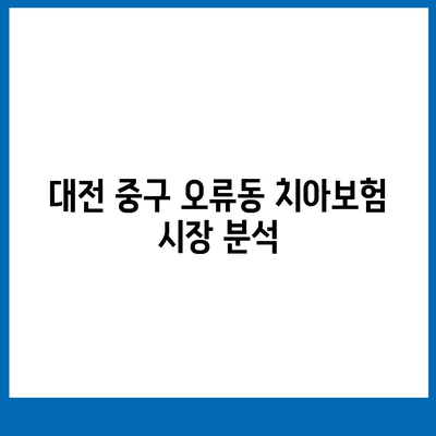 대전시 중구 오류동 치아보험 가격 | 치과보험 | 추천 | 비교 | 에이스 | 라이나 | 가입조건 | 2024