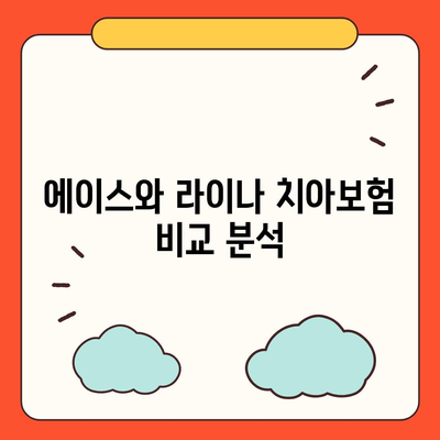 인천시 동구 화수2동 치아보험 가격 | 치과보험 | 추천 | 비교 | 에이스 | 라이나 | 가입조건 | 2024