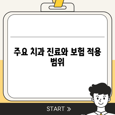 치아 보험을 통해 치과 진료 비용 절약하기