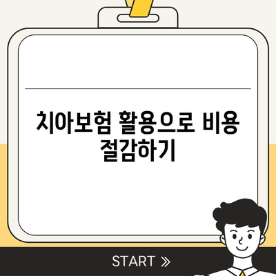 치아보험 추천 및 비교 활용법