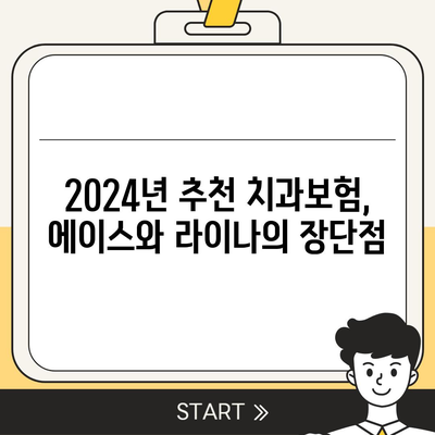 인천시 서구 가좌2동 치아보험 가격 | 치과보험 | 추천 | 비교 | 에이스 | 라이나 | 가입조건 | 2024