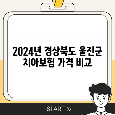 경상북도 울진군 기성면 치아보험 가격 | 치과보험 | 추천 | 비교 | 에이스 | 라이나 | 가입조건 | 2024