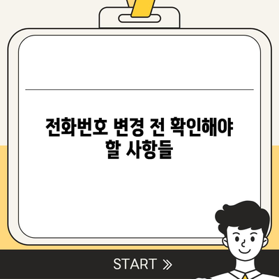 카카오톡 전화번호 변경하는 간편한 방법