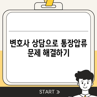 카카오뱅크 통장압류 해제하는 단 하나의 방법