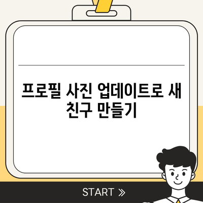 카카오톡 프로필 사진으로 대화 시작하기