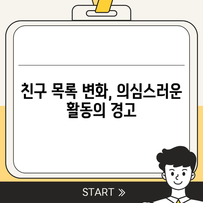 카카오톡 계정 모니터링 | 의심스러운 활동 파악