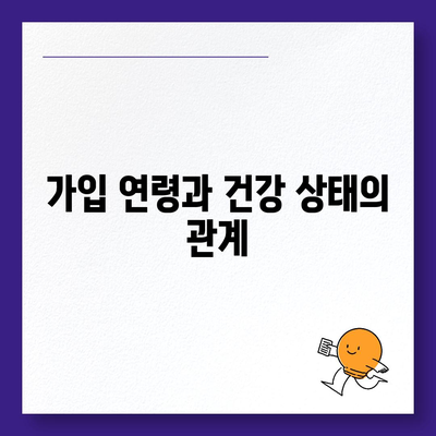 치아보험 가입 조건 파악 요령