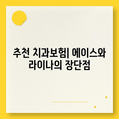 울산시 동구 전하2동 치아보험 가격 | 치과보험 | 추천 | 비교 | 에이스 | 라이나 | 가입조건 | 2024