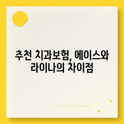 대전시 중구 유천1동 치아보험 가격 | 치과보험 | 추천 | 비교 | 에이스 | 라이나 | 가입조건 | 2024