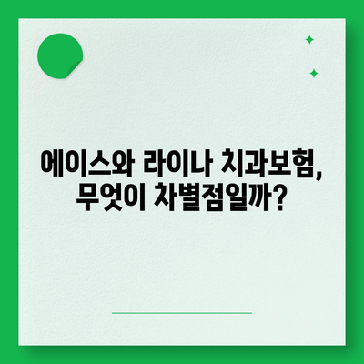 경상남도 하동군 하동읍 치아보험 가격 | 치과보험 | 추천 | 비교 | 에이스 | 라이나 | 가입조건 | 2024