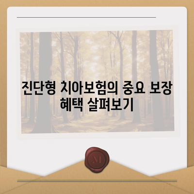 진단형 치아보험 가입 전 보장 내용 알아두기