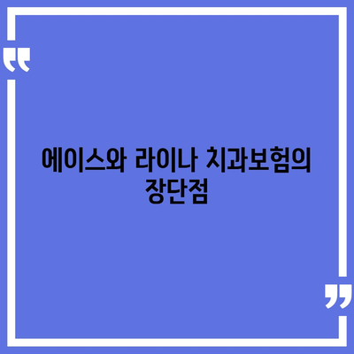 서울시 영등포구 도림동 치아보험 가격 | 치과보험 | 추천 | 비교 | 에이스 | 라이나 | 가입조건 | 2024