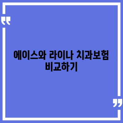 대구시 중구 삼덕동 치아보험 가격 | 치과보험 | 추천 | 비교 | 에이스 | 라이나 | 가입조건 | 2024