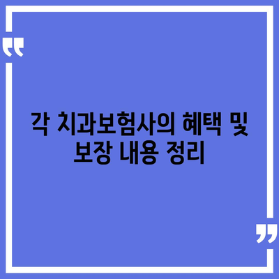 충청북도 옥천군 청성면 치아보험 가격 | 치과보험 | 추천 | 비교 | 에이스 | 라이나 | 가입조건 | 2024