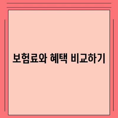 치아보험 가입하기 전 고려해야 할 사항